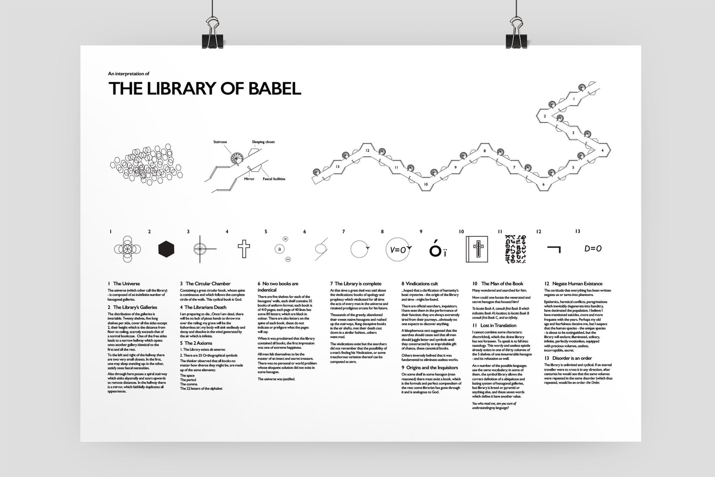 A1 Poster visually describing the Library of Babel | Made by Miranda | © Miranda Dawson | madebymiranda.co.uk